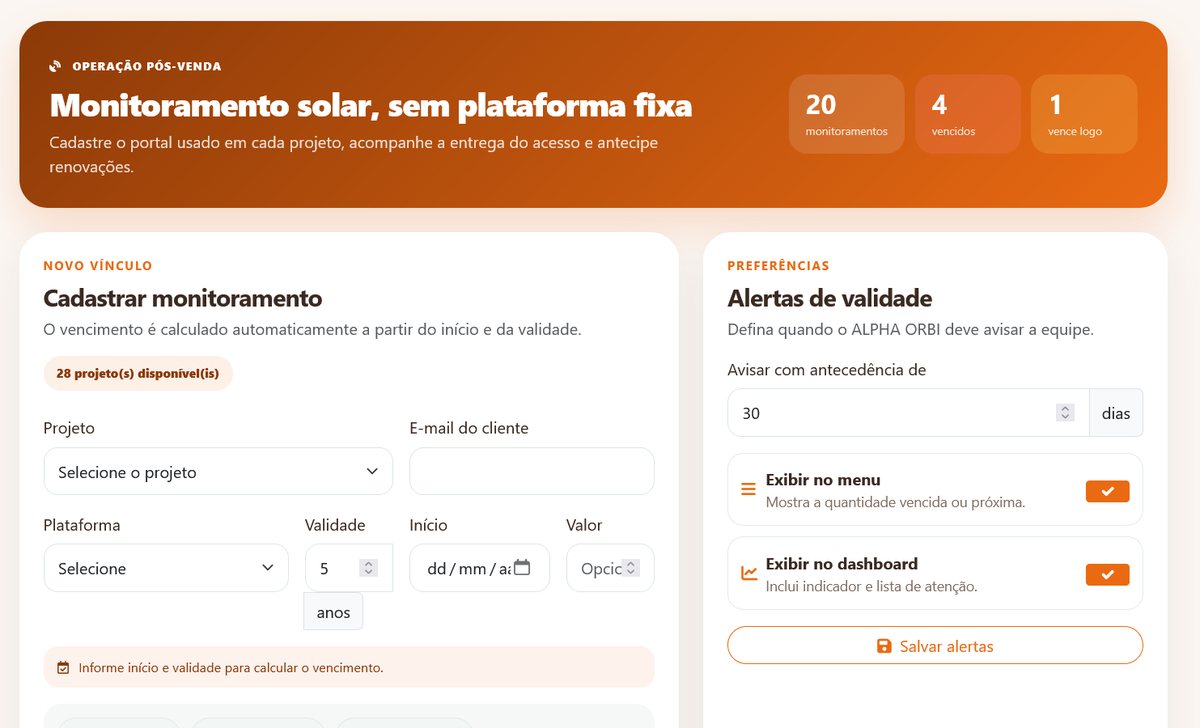 Monitoramento pós-instalação no ALPHA ORBI